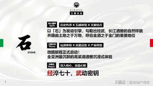 傳統(tǒng)產(chǎn)業(yè)融合文旅煥新 中國臺灣文化創(chuàng)意場景的創(chuàng)生方法與數(shù)字文創(chuàng)應(yīng)用服務(wù)